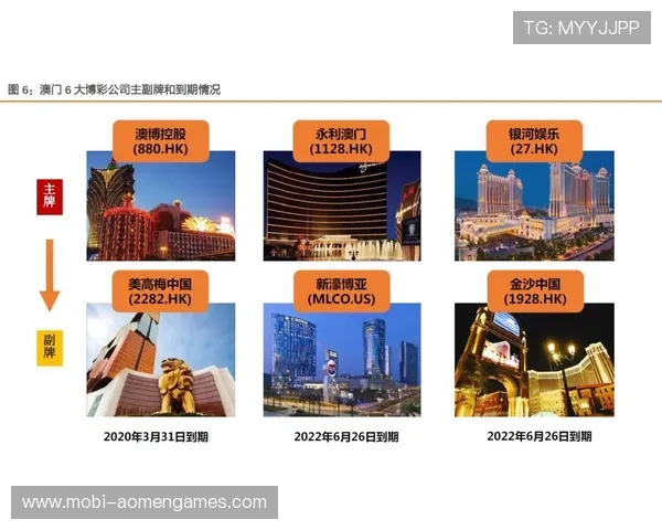 澳门银河官网赌场优惠政策介绍新用户专享福利一览 澳门银河官网赌场优惠政策介绍新用户专享福利一览