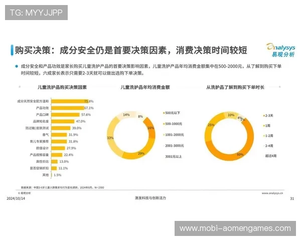美高梅娱乐pg：多样化的游戏选择满足不同玩家的娱乐需求与偏好