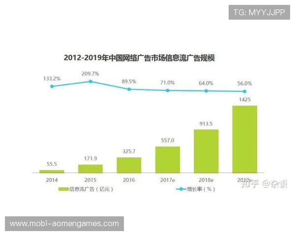 pa视讯在线游戏推广策略与市场趋势，未来发展前景全面解析