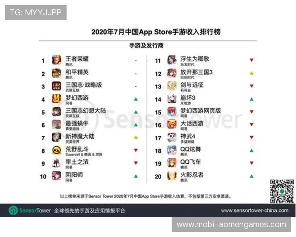 使用百家乐路单电脑版分析技巧让你在游戏中占据优势 使用百家乐路单电脑版分析技巧让你在游戏中占据优势