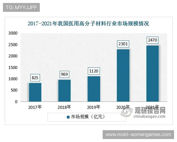 分析悦凯娱乐市值波动背后的宏观经济因素与行业竞争态势
