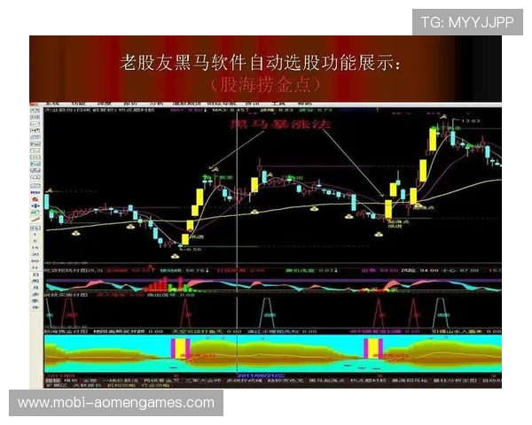 提升澳博开单效率的实用工具和软件推荐帮助客户快速决策