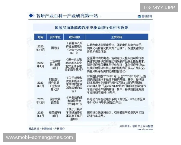 未来趋势：ag视讯api技术发展方向及其在线上娱乐行业的应用前景