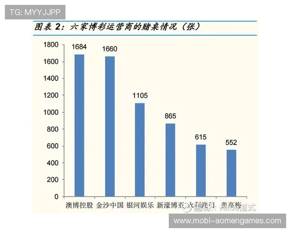 澳博控股集团官网：探索公司历史与未来发展方向的全面介绍